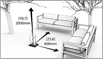 Clearances & Installation - Bioethanol Burners 6