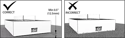 Clearances Requirements – Bioethanol Designer Fireplaces 3