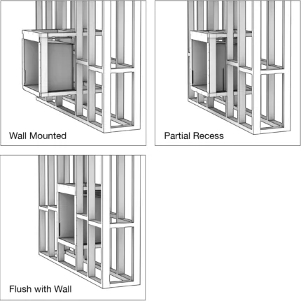 Installation Steps - Heritage Fireplaces 2 Installation Steps - Heritage Fireplaces 2