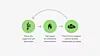 thumbnail: e-nrg-science-of-ethanol-three.jpg